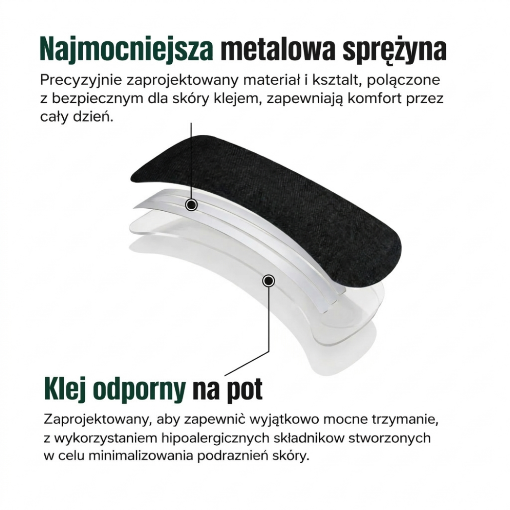 Nasal Strips™