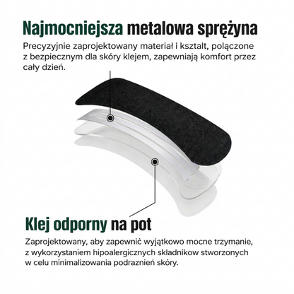 Nasal Strips™